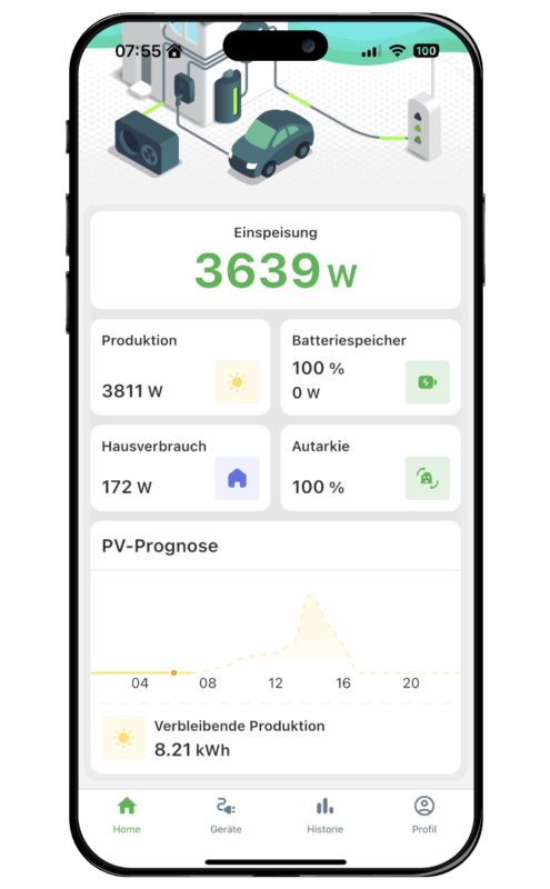 Übersicht Stromintelligenz App mit Einspeisung 3639 Watt, Produktion 3811 Watt, Batteriespeicher 100 Prozent, Autarkie 100 Prozent und PV Prognose für verbleibende Produktion